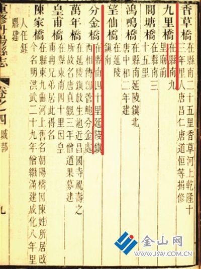 清代《丹陽縣志》記載九里橋及分金橋