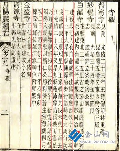 《光緒丹陽縣續(xù)志》記載白龍寺