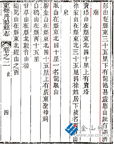 《重修丹陽縣志》記載彭山