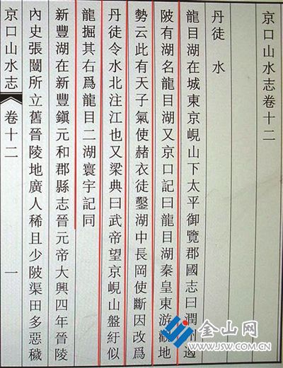 《京口山水志》記載龍目湖