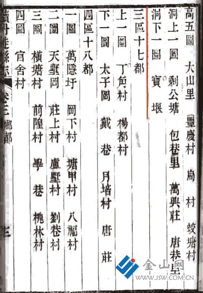 《續(xù)丹徒縣志》記載寶堰