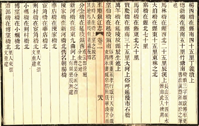 《至順鎮(zhèn)江志》卷二記載望仙橋