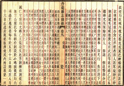 《丹徒縣志摭余》記載梳兒巷救煙局