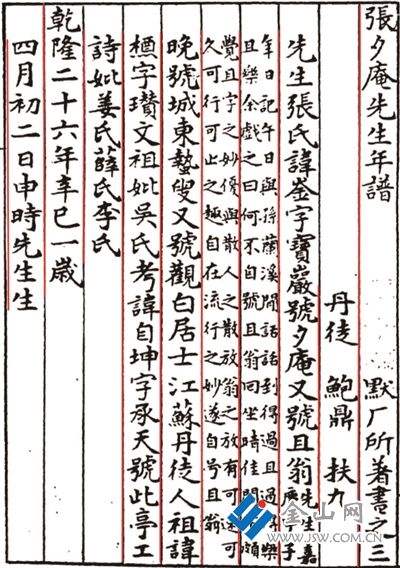 鮑鼎撰寫(xiě)張崟年譜