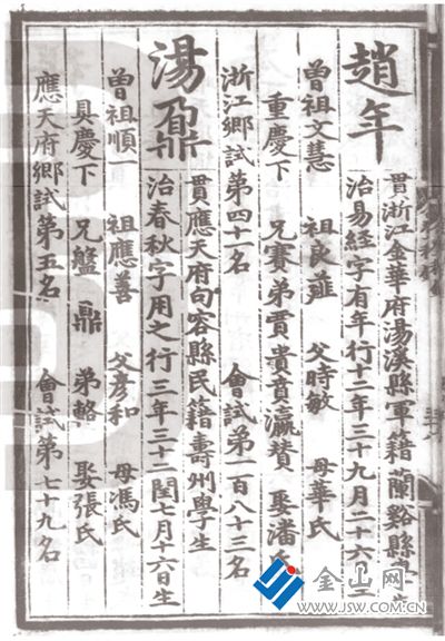 明成化十一年登科錄載湯鼐履歷 圖:胡文成 提供