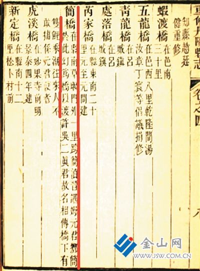 《丹陽縣志》記載的簡(jiǎn)橋