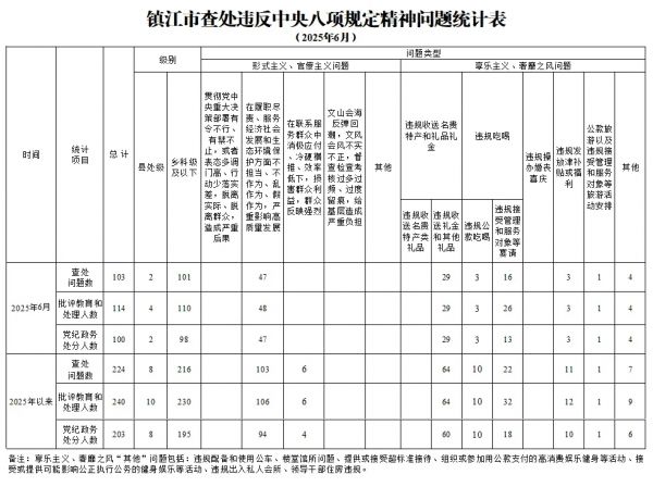 微信圖片_20250722134519