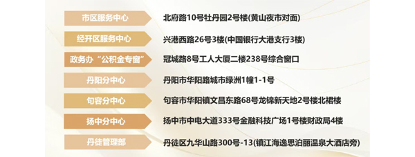 圖例2