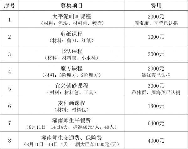 魔方