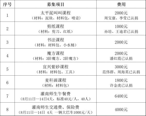 微信圖片_20250808115330