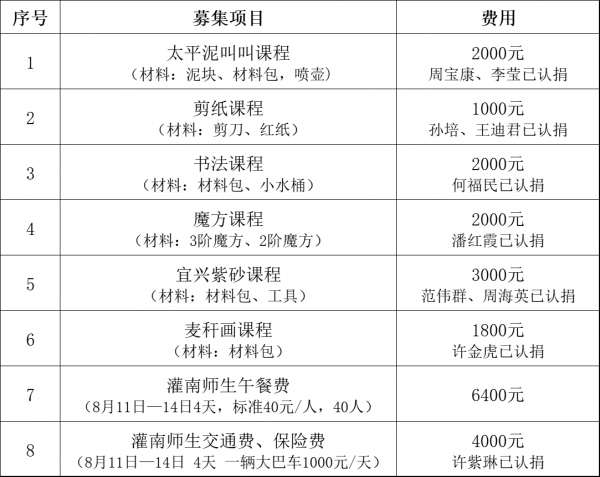 916a2fb1-756c-4255-86ec-8f9e16340cfa