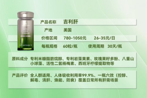 吉利肝