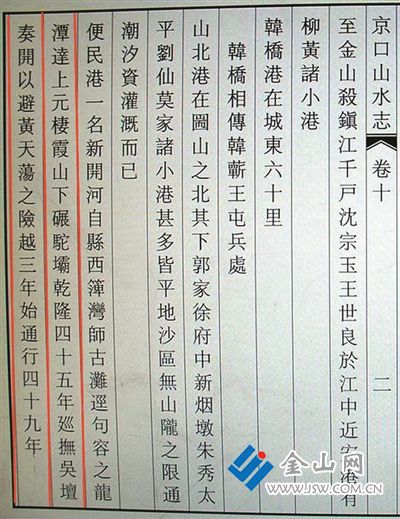 《京口山水志》便民港記載