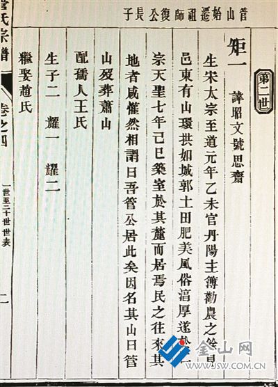 《管氏宗譜》管昭文記載