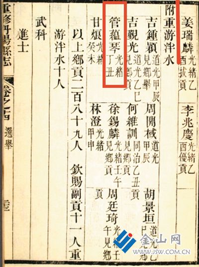 《重修丹陽縣志》管蘊(yùn)琴記載