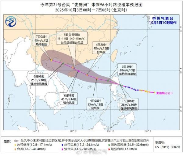 升溫！33℃！鎮(zhèn)江即將大反轉(zhuǎn)7