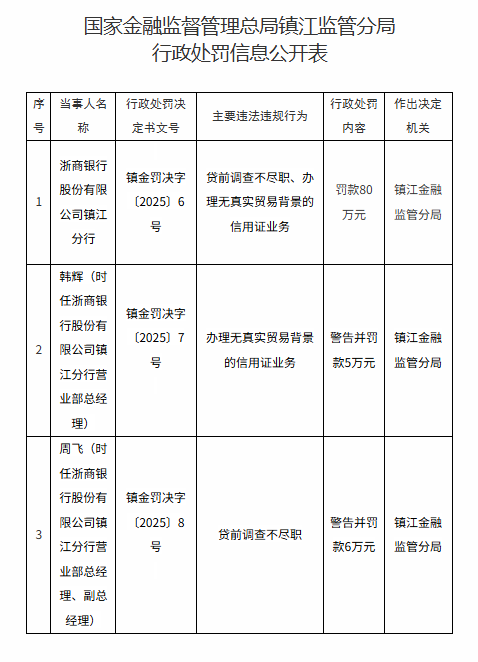 QQ20251010-080321