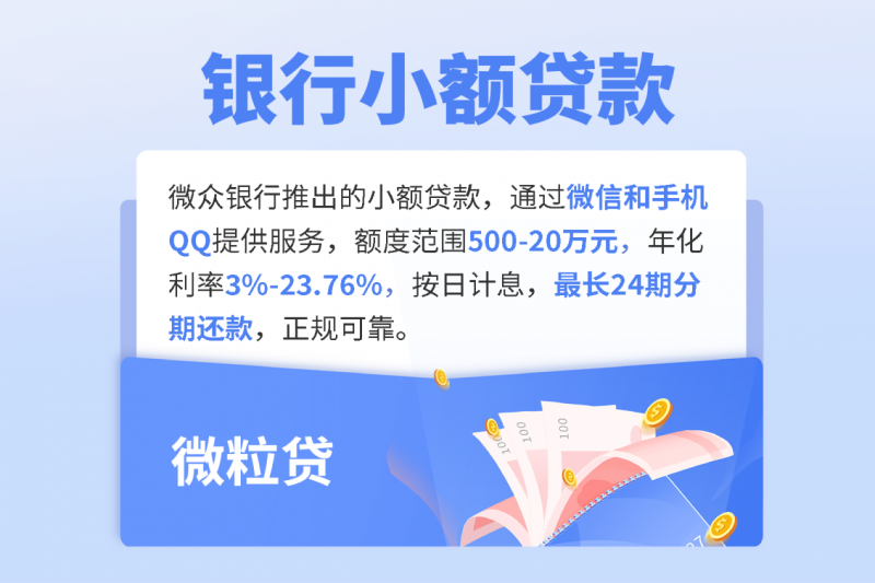 哪些银行有小额贷款？推荐这家银行的产品_