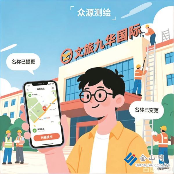 徐心俊AI制圖
