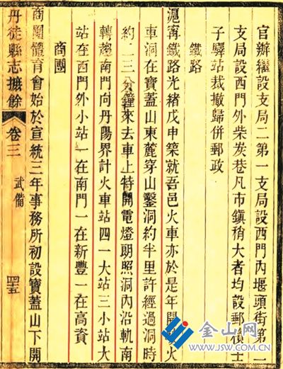 《丹徒縣志摭余》卷三“鐵路”