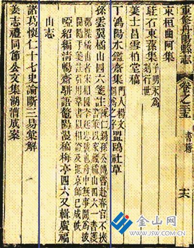 《光緒丹陽縣志》記載孫云翼