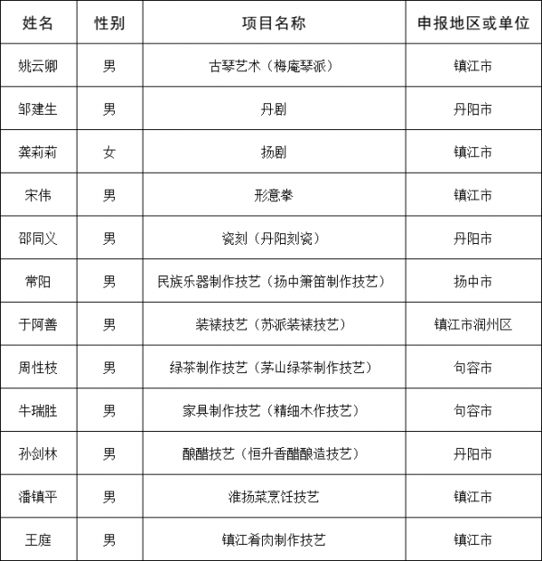 e698b6c2-3c44-4158-aada-ed8dbe8cb74d