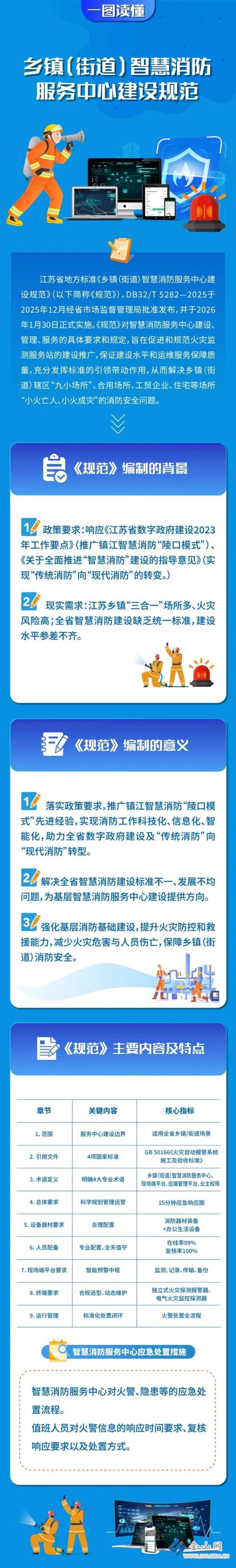 014942802a82407a74c745599fd4d79ef1.jpg@1xwYn6euROn78Q-UD_Rkj6MogC1WGJ7lTuMTKxkQYlg@rs_fill_720_0@g_sm@q_75@