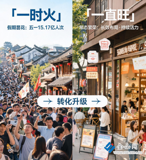圖片1