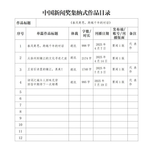 中國新聞獎集納式目錄_01
