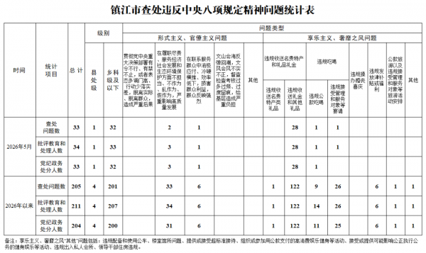 微信图片_20260705140605_4464_6