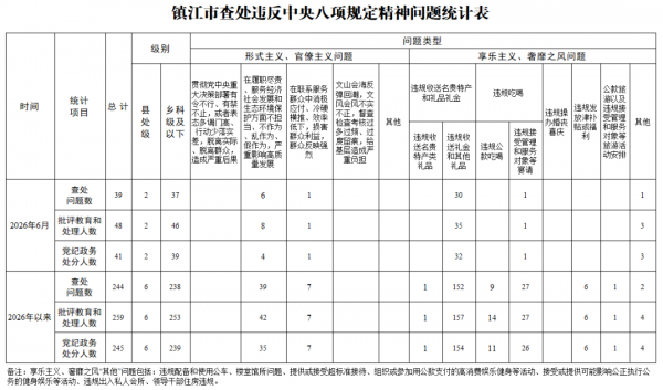 微信图片_20260715141853_4659_6