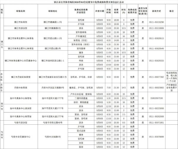 微信图片_2026-08-05_204658_580