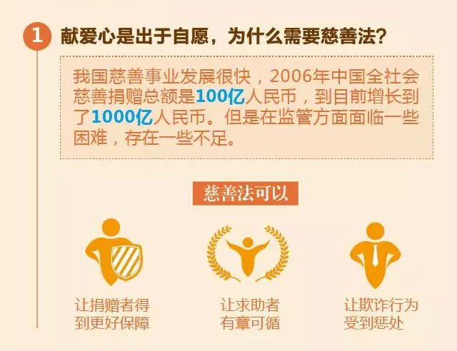 慈善法九大看点_中国镇江金山网 国家一类新闻网站